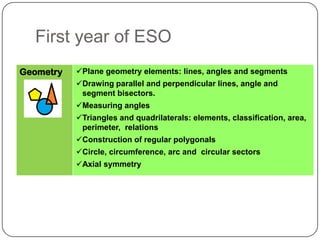 First year of ESO
Geometry   Plane geometry elements: lines, angles and segments
           Drawing parallel and perpendicular lines, angle and
            segment bisectors.
           Measuring angles
           Triangles and quadrilaterals: elements, classification, area,
            perimeter, relations
           Construction of regular polygonals
           Circle, circumference, arc and circular sectors
           Axial symmetry
 