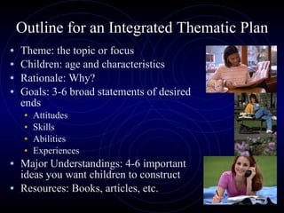 Outline for an Integrated Thematic Plan Theme: the topic or focus Children: age and characteristics Rationale: Why? Goals: 3-6 broad statements of desired ends Attitudes Skills Abilities Experiences Major Understandings: 4-6 important ideas you want children to construct Resources: Books, articles, etc. 