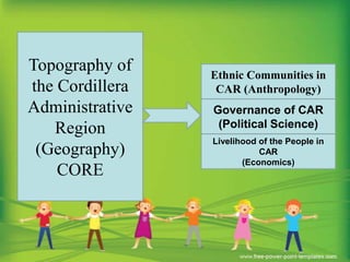 Topography of
the Cordillera
Administrative
Region
(Geography)
CORE

Ethnic Communities in
CAR (Anthropology)
Governance of CAR
(Political Science)
Livelihood of the People in
CAR
(Economics)

 