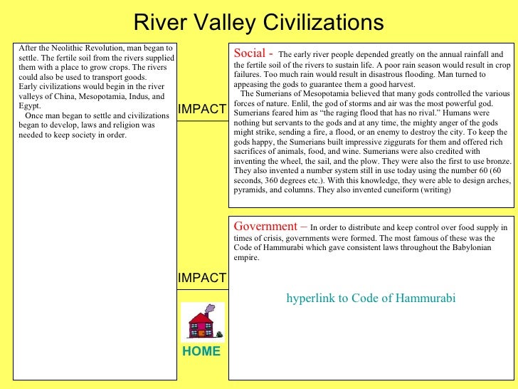 What was the government like during the Neolithic Revolution?