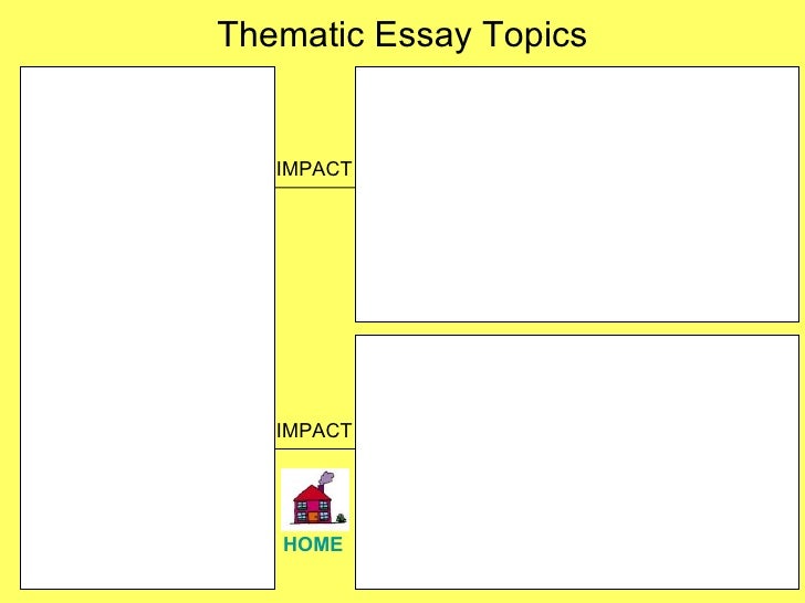 thematic essay topics