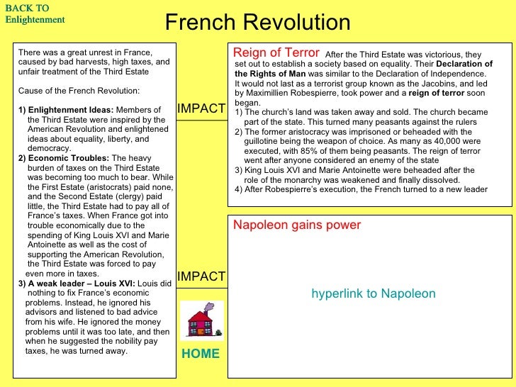 french revolution essay topics