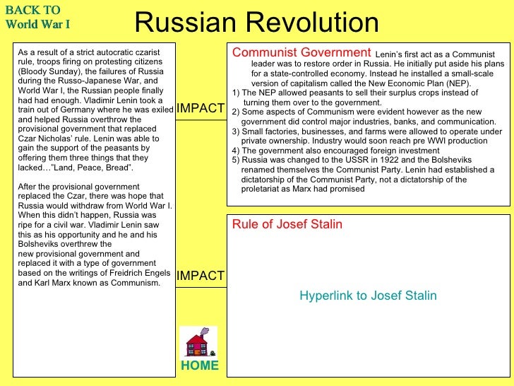 Thematic essay on russian revolution