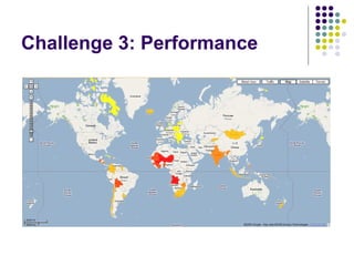 Challenge 3: Performance 