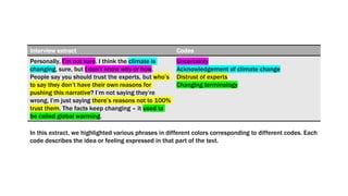Thematic analysis: Observational Data