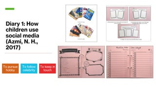 Thematic analysis: Observational Data