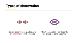 Thematic analysis: Observational Data