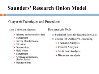 Data Collection Methods
 Primary and secondary data
 Experiment
 Survey Questionnaire
 Interview
 Observation
 Field Notes
 Experiment
 Archived documents,
diaries, letters
 Pictures/Films
Saunders’ Research Onion Model
Data Analysis Tools
 Statistical Tools for Quantitative Data
 Coding for Qualitative Data using
Thematic Analysis
Content Analysis
Sentiment Analysis
Discourse Analysis
Layer 6: Techniques and Procedures
26
 