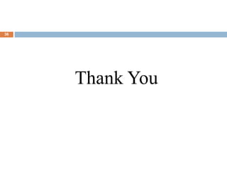 Thank You
36
 