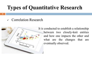 It is conducted to establish a relationship
between two closely-knit entities
and how one impacts the other and
what are the changes that are
eventually observed.
 Correlation Research
Types of Quantitative Research
6
 