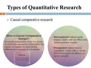  Causal comparative research
Types of Quantitative Research
7
 