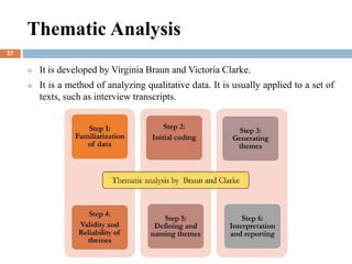 Thematic Analysis
 It is developed by Virginia Braun and Victoria Clarke.
 It is a method of analyzing qualitative data....
