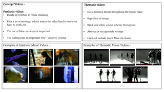 Concept Videos –
Symbolic videos
• Builds up symbols to create meaning
• Uses a lot of montage, which makes the video hard to work out
hard to work out
• The use of Mise-en-scene is important
• The editing play an important role – dissolve, overlay
Thematic videos
• Has a running theme throughout the music video
• Repetition of image
• Black and white colour scheme throughout
• Absence of recognisable settings
• Does not include much Mise-En-Scene
Examples of Symbolic Music Videos – Examples of Thematic Music Videos –
 