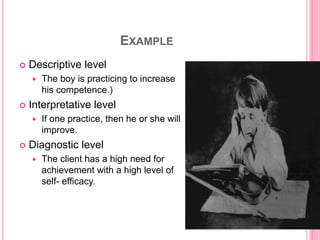 Thematic apperception test | PPTX