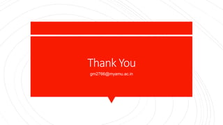 Thank You
gm2766@myamu.ac.in
 