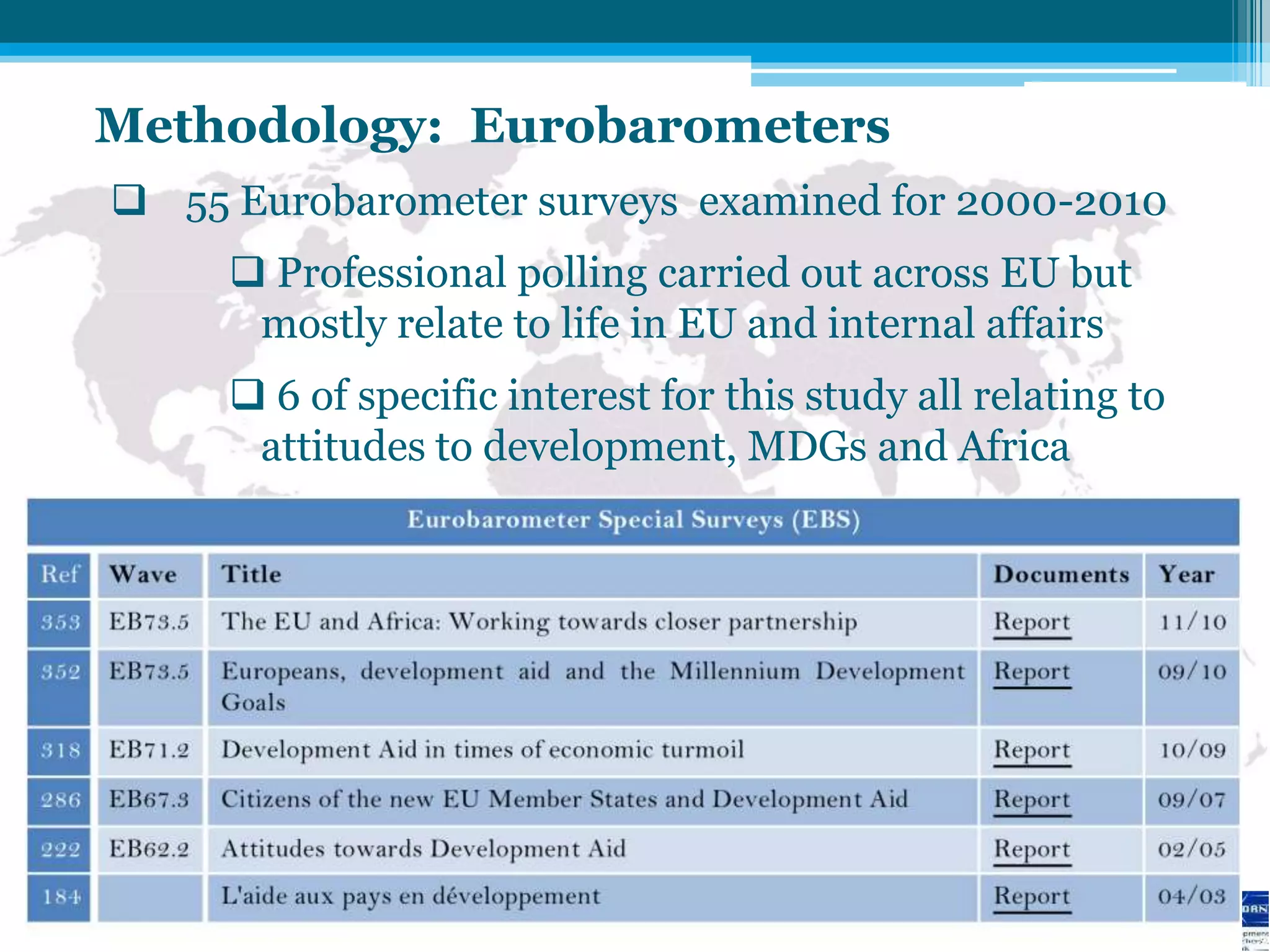 Methodology: Eurobarometers
 55 Eurobarometer surveys examined for 2000-2010
      Professional polling carried out across EU but
      mostly relate to life in EU and internal affairs
      6 of specific interest for this study all relating to
      attitudes to development, MDGs and Africa
 