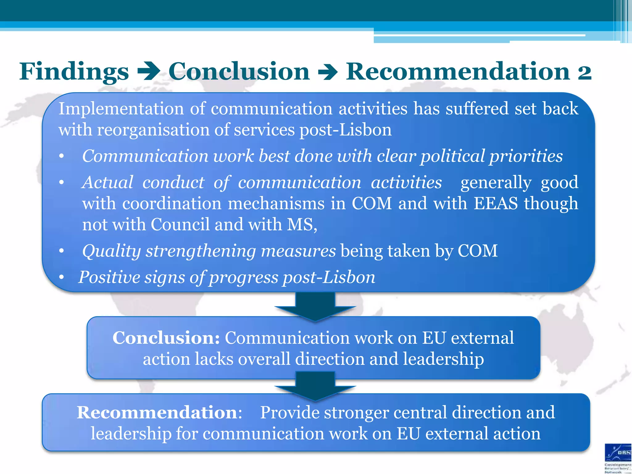 Findings  Conclusion  Recommendation 2
  Implementation of communication activities has suffered set back
  with reorganisation of services post-Lisbon
  • Communication work best done with clear political priorities
  • Actual conduct of communication activities generally good
     with coordination mechanisms in COM and with EEAS though
     not with Council and with MS,
  • Quality strengthening measures being taken by COM
  • Positive signs of progress post-Lisbon


        Conclusion: Communication work on EU external
           action lacks overall direction and leadership


    Recommendation: Provide stronger central direction and
     leadership for communication work on EU external action
 