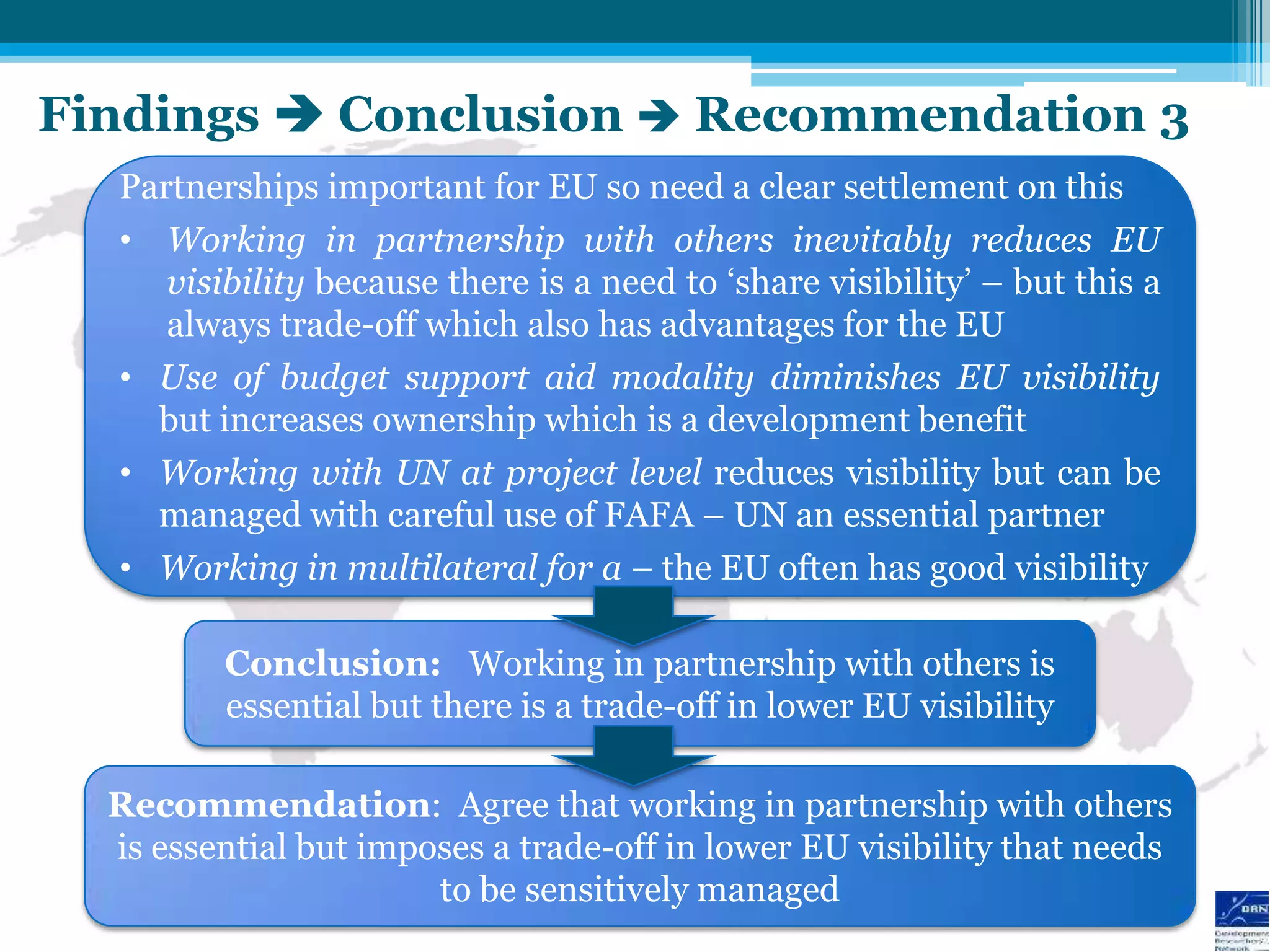 Findings  Conclusion  Recommendation 3
  Partnerships important for EU so need a clear settlement on this
  • Working in partnership with others inevitably reduces EU
     visibility because there is a need to „share visibility‟ – but this a
     always trade-off which also has advantages for the EU
  • Use of budget support aid modality diminishes EU visibility
    but increases ownership which is a development benefit
  • Working with UN at project level reduces visibility but can be
    managed with careful use of FAFA – UN an essential partner
  • Working in multilateral for a – the EU often has good visibility

         Conclusion: Working in partnership with others is
         essential but there is a trade-off in lower EU visibility

  Recommendation: Agree that working in partnership with others
  is essential but imposes a trade-off in lower EU visibility that needs
                       to be sensitively managed
 
