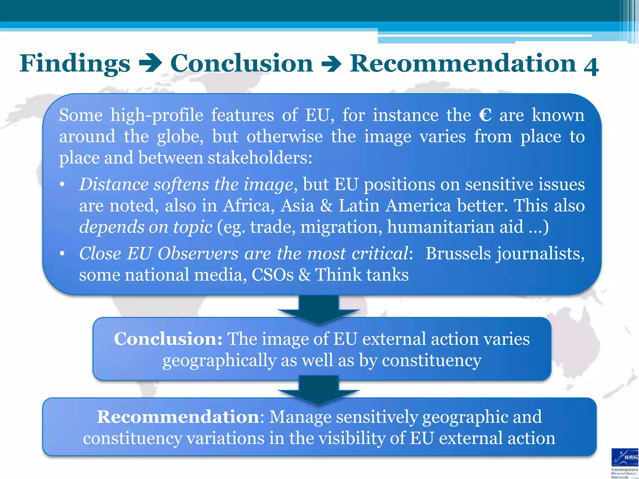 Findings  Conclusion  Recommendation 4
  Some high-profile features of EU, for instance the € are known
  around the globe, but otherwise the image varies from place to
  place and between stakeholders:
  • Distance softens the image, but EU positions on sensitive issues
     are noted, also in Africa, Asia & Latin America better. This also
     depends on topic (eg. trade, migration, humanitarian aid …)
  • Close EU Observers are the most critical: Brussels journalists,
     some national media, CSOs & Think tanks


         Conclusion: The image of EU external action varies
             geographically as well as by constituency


       Recommendation: Manage sensitively geographic and
     constituency variations in the visibility of EU external action
 