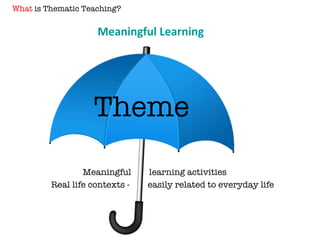 Meaningful  learning activities Real life contexts -  easily related to everyday life  Meaningful Learning Theme What  is Thematic Teaching? 