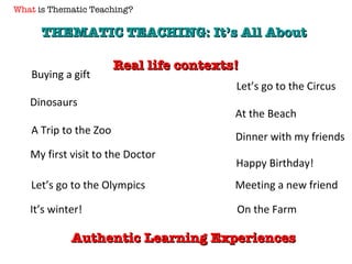 THEMATIC TEACHING: It’s All About   Real life contexts! A Trip to the Zoo My first visit to the Doctor Let’s go to the Olympics Dinner with my friends Happy Birthday! Meeting a new friend Buying a gift At the Beach On the Farm Let’s go to the Circus Authentic Learning Experiences Dinosaurs It’s winter! What  is Thematic Teaching? 