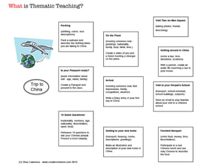What  is Thematic Teaching? 