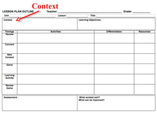 Lesson Planning Context 