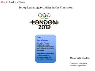 Set up Learning Activities in the Classroom Materials needed: Passport template Vocabulary Cards How  to develop a Theme 