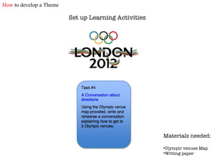 Set up Learning Activities Materials needed: Olympic venues Map Writing paper How  to develop a Theme 