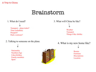 Brainstorm 1. What do I need? 3. What will China be like? 4. What is my new home like? 2. Talking to someone on the plane Weather Transport Things I like /dislike Transport – plane ticket? Time (schedule) Passport? Pack a suitcase? Nationality Numbers/Age Likes/dislikes Family members Sport Rooms Furniture Descriptions Location A Trip to China 