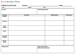 How  to develop a Theme 