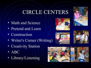 CIRCLE CENTERS Math and Science  Pretend and Learn  Construction  Writer's Corner (Writing)  Creativity Station  ABC  Library/Listening  