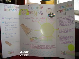MAGIC COLORS   
