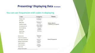 Presenting/ Displaying Data (Example)
You can use frequencies with codes in displaying
 