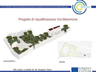 Progetto di riqualificazione Via Mammone




assonometria                              pianta
 