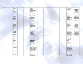 students     Sagacity           the chicken or
will:        Crevice            the egg?”         Leadership:
             Gesticulations                         Develop
Summariz     Derision                                another
e the                                             vision of the
story        Conceptualizati    Day 5:              world by
             on Activities:     Students will    reflecting and
Identify                        answer             reacting to
and          3. Read the        questions to      what is right
organize     short story        analyze           from wrong
events                          character and
             4. Identify        setting               Social
Describe     important          (character in     Transformati
and          events and         terms of how            on
Analyzes     Identify           he feels,            Make an
character    sequence of        thinks, and         impact on
and          events in the      acts)               society by
setting      story                               learning more
                                Day 6: Discuss      about the
L3:          5. Answer          the                 world and
Strategic    closed and         homework          how this one
Thinking:    opened             given the day        works in
             questions          before and       order to make
Through      regarding          see how this       a difference
the          character and      connect to       and change it.
applicatio   setting (when      the story by
n phase,     and where).        analyzing the
the                             situations
students     Application        given
will:        Activities:
                                Day 7: The
Relate       Homework:          capital
story to     Bring a            punishment
real life    newsletter         material will
situations   about murder; it   be to relate
             could be from      and compare
             any newsletter     to the reading
             in the world,      to create
L4:          online even.       consciousness
Extended                        about life and
Thinking     6. Discuss the     the meaning
             homework to        of it. Debate
 