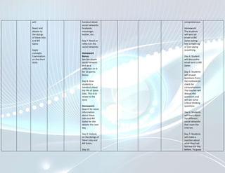 will:           handout about       comprehension
                social networks:
React and       facebook,           Homework:
debate to       messenger,          The students
the doings      twitter, etc.       will send an
of Steve Jobs                       email to Bill
and Bill        Day 7: React or     Gates asking
Gates           reflect on the      him something
                social networks     or just saying
Apply                               something.
concepts:       Homework
Examination     Bonus:              Day 4: Student
on the short    See the movie       will discussthe
story           social network      email sent to Bill
                and do a            Gates
                reflection on it
                for 10 points       Day 5: Students
                bonus               will answer
                                    questions from
                Day 8: Give         the textbook to
                students a          check for
                handout about       comprehension.
                the life of Steve   The teacher will
                Jobs. This is to    discuss the
                relate to the       questions and
                story               will ask some
                                    critical thinking
                Homework:           questions
                Search for more
                information         Day 6: Students
                about Steve         will learn about
                Jobs and Bill       the different
                Gates for the       social networks
                debate the next     that roam the
                day                 internet

                Day 9: Debate       Day 7: Students
                on the doings of    will make a
                Steve Jobs and      reaction about
                Bill Gates.         what they had
                                    learned the day
                Day 10:             before. To guide
 
