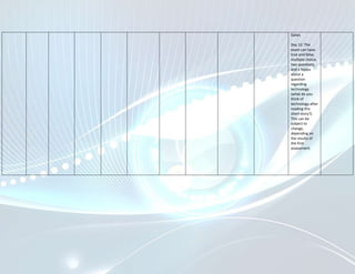 Gates

Day 12: The
exam can have
true and false,
multiple choice,
two questions,
and a bonus
about a
question
regarding
technology
(what do you
think of
technology after
reading this
short story?).
This can be
subject to
change,
depending on
the results of
the first
assessment.
 