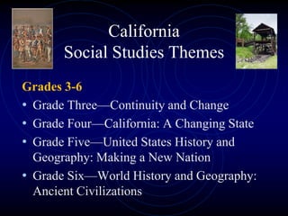 California
Social Studies Themes
Grades 3-6
• Grade Three—Continuity and Change
• Grade Four—California: A Changing State
• Grade Five—United States History and
Geography: Making a New Nation
• Grade Six—World History and Geography:
Ancient Civilizations
 