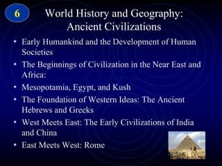 World History and Geography:
Ancient Civilizations
• Early Humankind and the Development of Human
Societies
• The Beginnings of Civilization in the Near East and
Africa:
• Mesopotamia, Egypt, and Kush
• The Foundation of Western Ideas: The Ancient
Hebrews and Greeks
• West Meets East: The Early Civilizations of India
and China
• East Meets West: Rome
6
 