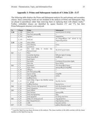 Dvorak - Thematization, Topic, and Information Flow                                                               33


         Appendix 1: Prime and Subsequent Analysis of 1 John 2:28—3:17

The following table displays the Prime and Subsequent analysis for each primary and secondary
clauses. Since connecting words are not included in the analysis of Prime and Subsequent, they
are placed in parentheses rather than removing them or replacing them with ellipsis marks.67
Further, embedded clauses are identified by square brackets ("[" and "]"), but their
Prime/Subsequent structure is not analyzed.

Vs         Clause        Prime                                         Subsequent
2:28       2_120         (Καὶ) νῦν                                     τεκνία µένετε ἐν αὐτῷ
           2_121         (ἵνα ἐὰν) φανερωθῇ                            –
           2_122         σχῶµεν                                        παρρησίαν
                                                                       µὴ αἰσχυνθῶµεν ἀπ᾽ αὐτοῦ ἐν τῇ
           2_123         (καὶ) µὴ
                                                                       παρουσίᾳ αὐτοῦ
2:29       2_124         (ἐὰν) εἰδῆτε                                  –
           2_125         (ὅτι) δίκαιός                                 ἐστιν
           2_126         γινώσκετε                                     –
                         (ὅτι καὶ) [πᾶς ὁ ποιῶν τὴν
           2_127                                                       ἐξ αὐτοῦ γεγέννηται
                         δικαιοσύνην]
3:1        3_1           ἴδετε                                         –
           3_2           ποταπὴν ἀγάπην                                δέδωκεν ἡµῖν ὁ πατὴρ
           3_3           (ἵνα) τέκνα θεοῦ                              κληθῶµεν
           3_4           (καὶ) ἐσµέν                                   –
           3_5           διὰ τοῦτο                                     ὁ κόσµος οὐ γινώσκει ἡµᾶς
           3_6           (ὅτι) οὐκ                                     ἔγνω αὐτόν
3:2        3_7           ἀγαπητοί                                      νῦν τέκνα θεοῦ ἐσµεν
           3_8           (καὶ) οὔπω                                    φανερώθη [τί ἐσόµεθα]
           3_10          οἴδαµεν                                       –
           3_11          (ὅτι ἐὰν) φανερωθῇ                            –
           3_12          ὅµοιοι αὐτῷ                                   ἐσόµεθα
           3_13          (ὅτι) ὀψόµεθα                                 αὐτὸν
           3_14          (καθώς) ἐστιν                                 –
                         (καὶ) [πᾶς ὁ ἔχων τὴν ἐλπίδα ταύτην
3:3        3_15                                                        ἁγνίζει ἑαυτόν
                         ἐπ᾽ αὐτῷ]
           3_17          (καθὼς) ἐκεῖνος                               ἁγνός ἐστιν
3:4        3_18          [Πᾶς ὁ ποιῶν τὴν ἁµαρτίαν]                    καὶ τὴν ἀνοµίαν ποιεῖ
           3_20          (καὶ) ἡ ἁµαρτία                               ἐστὶν ἡ ἀνοµία
3:5        3_21          (καὶ) οἴδατε                                  –
           3_22          (ὅτι) ἐκεῖνος                                 ἐφανερώθη
           3_23          (ἵνα) τὰς ἁµαρτίας                            ἄρῃ
           3_24          (καὶ) ἁµαρτία                                 ἐν αὐτῷ οὐκ ἔστιν
3:6        3_25          [πᾶς ὁ ἐν αὐτῷ µένων]                         οὐχ ἁµαρτάνει
           3_27          [ᾶς ὁ ἁµαρτάνων]                              οὐχ ἑώρακεν αὐτὸν
           3_29          οὐδὲ                                          ἔγνωκεν αὐτόν
3:7        3_30          Τεκνία                                        µηδεὶς πλανάτω ὑµᾶς

67
  I used the OpenText.org clause divisions in this analysis. The clause numbers in the table correlate with the clause
numbers on the OpenText.org site.
 