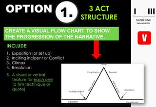 CREATE A VISUAL FLOW CHART TO SHOW
THE PROGRESSION OF THE NARRATIVE.
OPTION 1. 3 ACT
STRUCTURE
INCLUDE:
1. Exposition (or set up)
2. Inciting incident or Conflict
3. Climax
4. Resolution
5. A visual or verbal
feature for each one
(a film technique or
quote)
 