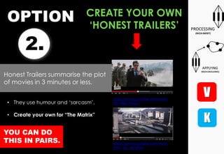 OPTION
2.
CREATE YOUR OWN
„HONEST TRAILERS‟
https://www.youtube.com/watc
h?v=XBy-lYxiyyc
https://www.youtube.com/watc
h?v=_hp_xsUg9ws
Honest Trailers summarise the plot
of movies in 3 minutes or less.
• They use humour and „sarcasm‟.
• Create your own for “The Matrix”
YOU CAN DO
THIS IN PAIRS.
 