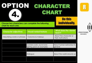 OPTION
4.
CHARACTER
CHART
Choose two characters can complete the following
chart for each one.
Do this
individually.
Character adjectives Visual/verbal feature
What does the viewer
learn?
Describing words or phrases Costume & makeup
About the character or
their motivations
Camera work, sound and
lighting (pick an example)
About human behaviour in
general
Dialogue: About the world around us:
 