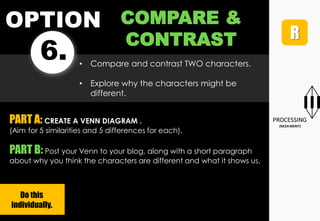 OPTION
6.
COMPARE &
CONTRAST
Do this
individually.
• Compare and contrast TWO characters.
• Explore why the characters might be
different.
PART A: CREATE A VENN DIAGRAM .
(Aim for 5 similarities and 5 differences for each).
PART B: Post your Venn to your blog, along with a short paragraph
about why you think the characters are different and what it shows us.
 