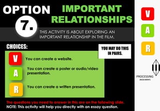 OPTION
7.
IMPORTANT
RELATIONSHIPS
YOU MAY DO THIS
IN PAIRS.
THIS ACTIVITY IS ABOUT EXPLORING AN
IMPORTANT RELATIONSHIP IN THE FILM.
CHOICES:
You can create a poster or audio/video
presentation.
You can create a written presentation.
You can create a website.
The questions you need to answer in this are on the following slide.
NOTE: This activity will help you directly with an essay question.
 