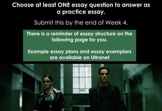 Choose at least ONE essay question to answer as
a practice essay.
Submit this by the end of Week 4.
There is a reminder of essay structure on the
following page for you.
Example essay plans and essay exemplars
are available on Ultranet
 