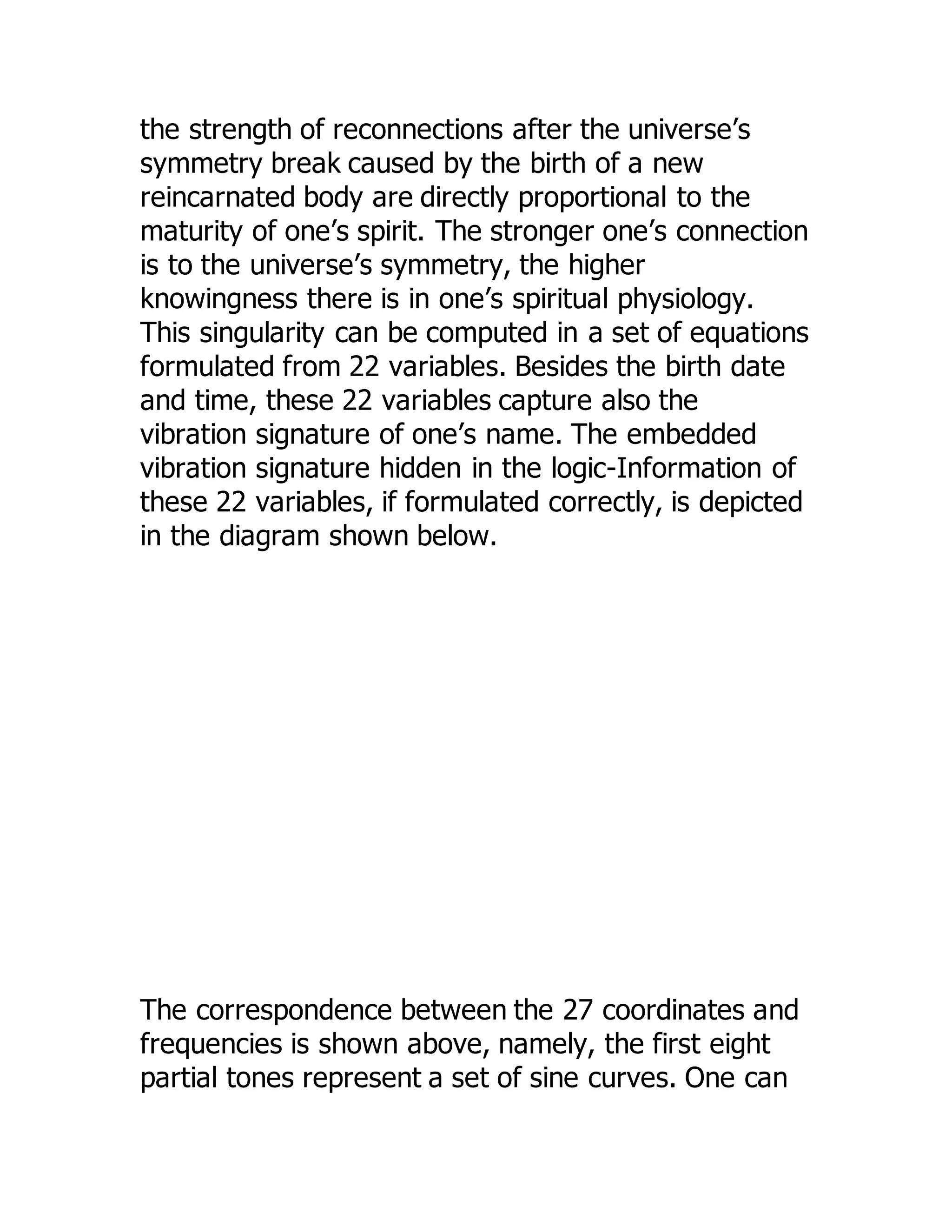 the strength of reconnections after the universe’s
symmetry break caused by the birth of a new
reincarnated body are directly proportional to the
maturity of one’s spirit. The stronger one’s connection
is to the universe’s symmetry, the higher
knowingness there is in one’s spiritual physiology.
This singularity can be computed in a set of equations
formulated from 22 variables. Besides the birth date
and time, these 22 variables capture also the
vibration signature of one’s name. The embedded
vibration signature hidden in the logic-Information of
these 22 variables, if formulated correctly, is depicted
in the diagram shown below.
The correspondence between the 27 coordinates and
frequencies is shown above, namely, the first eight
partial tones represent a set of sine curves. One can
 