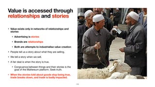 • Value exists only in networks of relationships and
stories
• Advertising is stories
• Brands are relationships
• Both are attempts to industrialise value creation
• People tell us a story about what they are selling.

• We tell a story when we sell.

• A fair deal is when the story is true.

• Congruence between things and their stories is the
goal of the Mattereum platform. Seek truth.

• When the stories told about goods stop being true,
trade breaks down, and trade is badly impacted.
Value is accessed through
relationships and stories
112
 