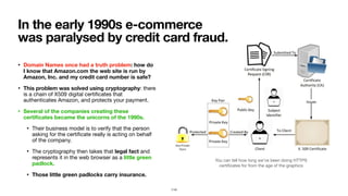 • Domain Names once had a truth problem: how do
I know that Amazon.com the web site is run by
Amazon, Inc. and my credit card number is safe?
• This problem was solved using cryptography: there
is a chain of X509 digital certiﬁcates that
authenticates Amazon, and protects your payment.

• Several of the companies creating these
certiﬁcates became the unicorns of the 1990s.
• Their business model is to verify that the person
asking for the certiﬁcate really is acting on behalf
of the company.

• The cryptography then takes that legal fact and
represents it in the web browser as a little green
padlock.
• Those little green padlocks carry insurance.
In the early 1990s e-commerce
was paralysed by credit card fraud.
You can tell how long we’ve been doing HTTPS
certiﬁcates for from the age of the graphics
114
 